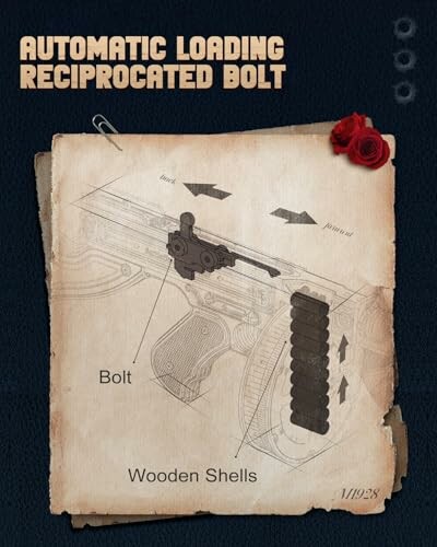 Diagram showing an automatic loading reciprocated bolt with wooden shells.