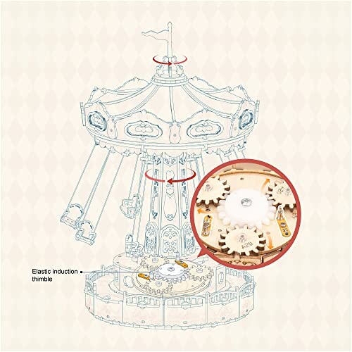 Illustration of a carousel with focus on mechanical gears.